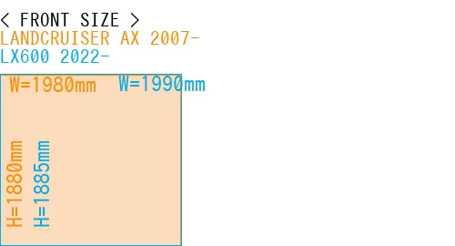 #LANDCRUISER AX 2007- + LX600 2022-